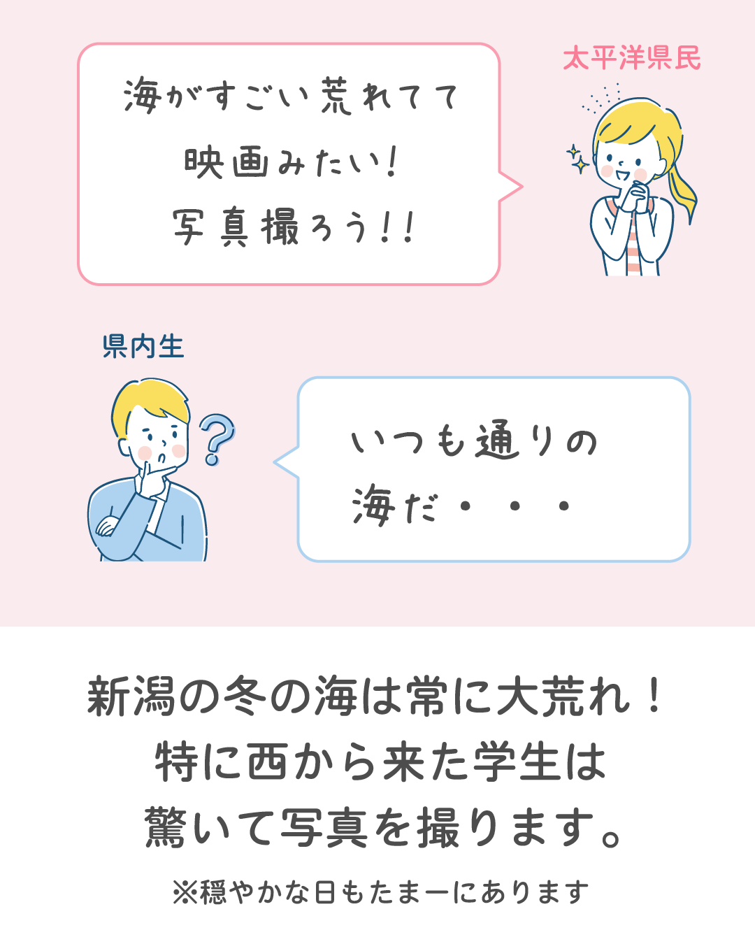 新潟の気候
