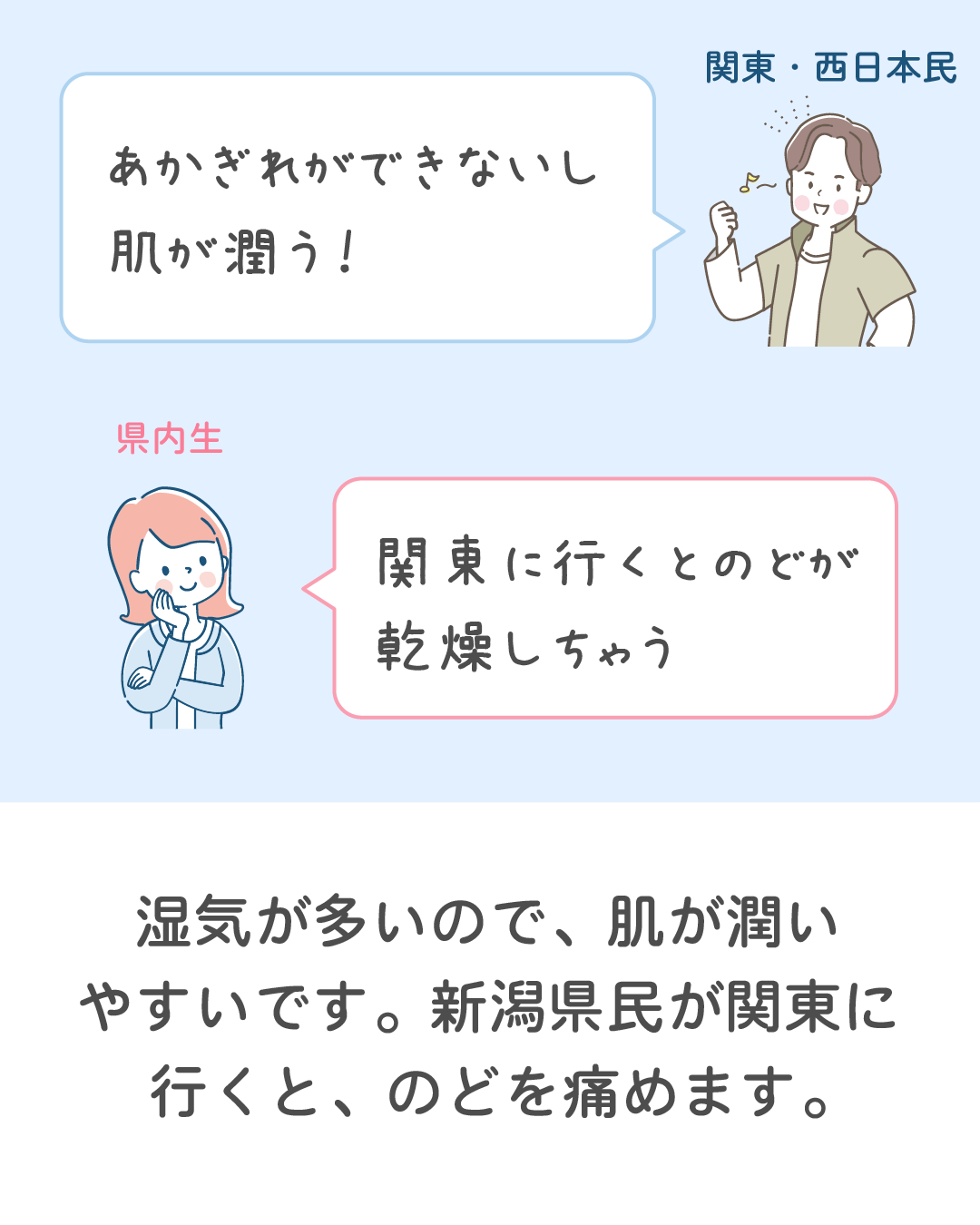 新潟の気候