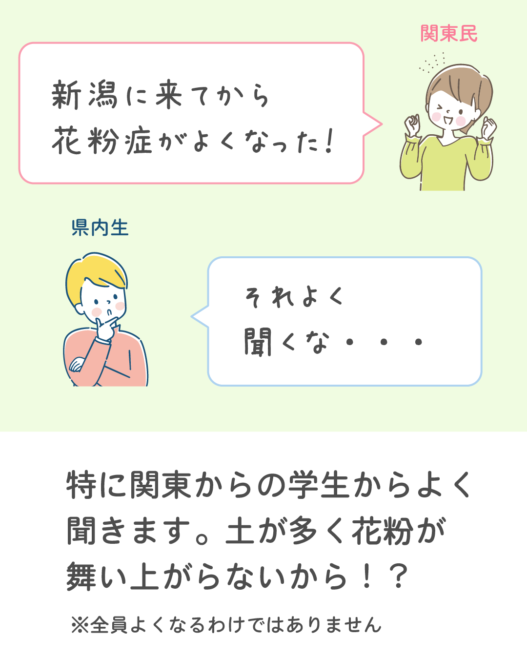 新潟の気候